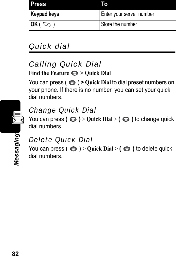 82MessagingQuick dialCalling Quick DialFind the Feature   &gt; Quick DialYou can press (  ) &gt; Quick Dial to dial preset numbers on your phone. If there is no number, you can set your quick dial numbers.Change Quick DialYou can press (  ) &gt; Quick Dial &gt; (  ) to change quick dial numbers.Delete Quick DialYou can press (  ) &gt; Quick Dial &gt; (  ) to delete quick dial numbers.Keypad keysEnter your server numberOK (  )Store the numberPress To