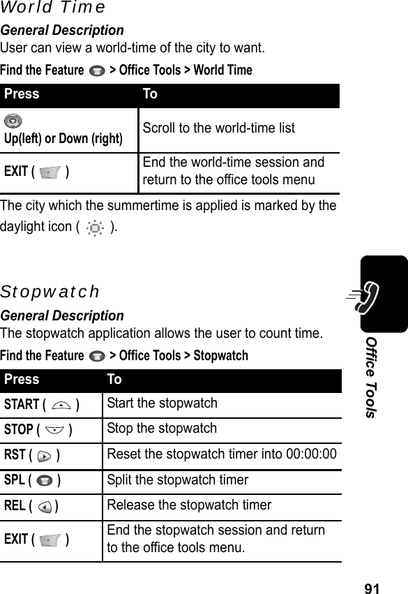 91Office ToolsWorld TimeGeneral DescriptionUser can view a world-time of the city to want.Find the Feature   &gt; Office Tools &gt; World TimeThe city which the summertime is applied is marked by the daylight icon (   ).StopwatchGeneral DescriptionThe stopwatch application allows the user to count time.Find the Feature   &gt; Office Tools &gt; StopwatchPress To Up(left) or Down (right)Scroll to the world-time listEXIT (   )End the world-time session and return to the office tools menuPress ToSTART (  )Start the stopwatchSTOP (   )Stop the stopwatchRST (   )Reset the stopwatch timer into 00:00:00SPL (   )Split the stopwatch timerREL (   )Release the stopwatch timerEXIT (   )End the stopwatch session and return to the office tools menu.