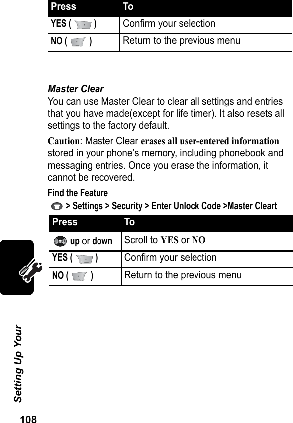 108Setting Up Your Master ClearYou can use Master Clear to clear all settings and entries that you have made(except for life timer). It also resets all settings to the factory default.Caution: Master Clear erases all user-entered information stored in your phone’s memory, including phonebook and messaging entries. Once you erase the information, it cannot be recovered.Find the Feature  &gt; Settings &gt; Security &gt; Enter Unlock Code &gt;Master CleartYES (   )Confirm your selectionNO (   )Return to the previous menuPress To up or downScroll to YES or NOYES (   )Confirm your selectionNO (   )Return to the previous menuPress To