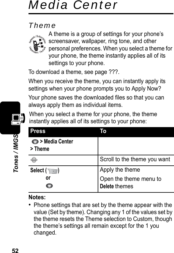 52Tones / IMGSMedia CenterThemeA theme is a group of settings for your phone’s screensaver, wallpaper, ring tone, and other personal preferences. When you select a theme for your phone, the theme instantly applies all of its settings to your phone.To download a theme, see page ???.When you receive the theme, you can instantly apply its settings when your phone prompts you to Apply Now?Your phone saves the downloaded files so that you can always apply them as individual items.When you select a theme for your phone, the theme instantly applies all of its settings to your phone:Notes:•Phone settings that are set by the theme appear with the value (Set by theme). Changing any 1 of the values set by the theme resets the Theme selection to Custom, though the theme’s settings all remain except for the 1 you changed.ress ToPress To   &gt; Media Center&gt; ThemeScroll to the theme you wantSelect ( )orApply the themeOpen the theme menu to Delete themes