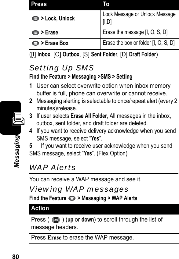 80Messaging([I] Inbox, [O] Outbox, [S] Sent Folder, [D] Draft Folder)Setting Up SMSFind the Feature &gt; Messaging &gt;SMS &gt; Setting1User can select overwrite option when inbox memory buffer is full, phone can overwrite or cannot receive.2Messaging alerting is selectable to once/repeat alert (every 2 minutes)/release.3If user selects Erase All Folder, All messages in the inbox, outbox, sent folder, and draft folder are deleted.4If you want to receive delivery acknowledge when you send SMS message, select “Yes”.5   If you want to receive user acknowledge when you send SMS message, select “Yes”. (Flex Option)WAP AlertsYou can receive a WAP message and see it.Viewing WAP messagesFind the Feature   &gt; Messaging &gt; WAP Alerts   Press To &gt; Lock, UnlockLock Message or Unlock Message [I,D] &gt; EraseErase the message [I, O, S, D] &gt; Erase BoxErase the box or folder [I, O, S, D]ActionPress (   ) (up or down) to scroll through the list of message headers.Press Erase to erase the WAP message.