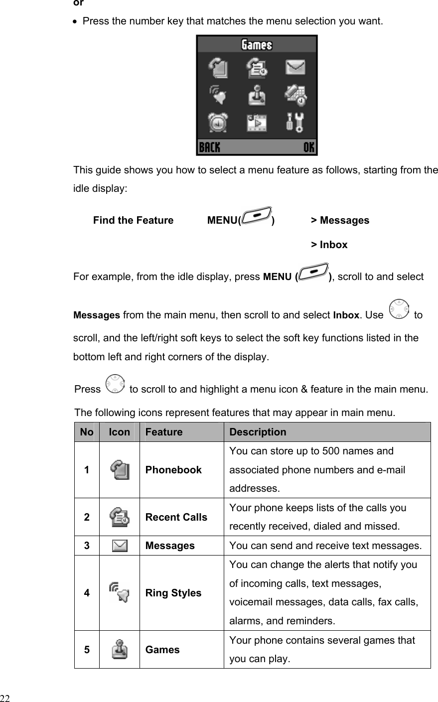  22or •  Press the number key that matches the menu selection you want.  This guide shows you how to select a menu feature as follows, starting from the idle display: Find the Feature  MENU( )  &gt; Messages       &gt; Inbox For example, from the idle display, press MENU ( ), scroll to and select Messages from the main menu, then scroll to and select Inbox. Use    to scroll, and the left/right soft keys to select the soft key functions listed in the bottom left and right corners of the display. Press    to scroll to and highlight a menu icon &amp; feature in the main menu. The following icons represent features that may appear in main menu. No Icon  Feature  Description 1   Phonebook You can store up to 500 names and associated phone numbers and e-mail addresses. 2   Recent Calls  Your phone keeps lists of the calls you recently received, dialed and missed. 3   Messages  You can send and receive text messages.4   Ring Styles You can change the alerts that notify you of incoming calls, text messages, voicemail messages, data calls, fax calls, alarms, and reminders. 5   Games  Your phone contains several games that you can play. 