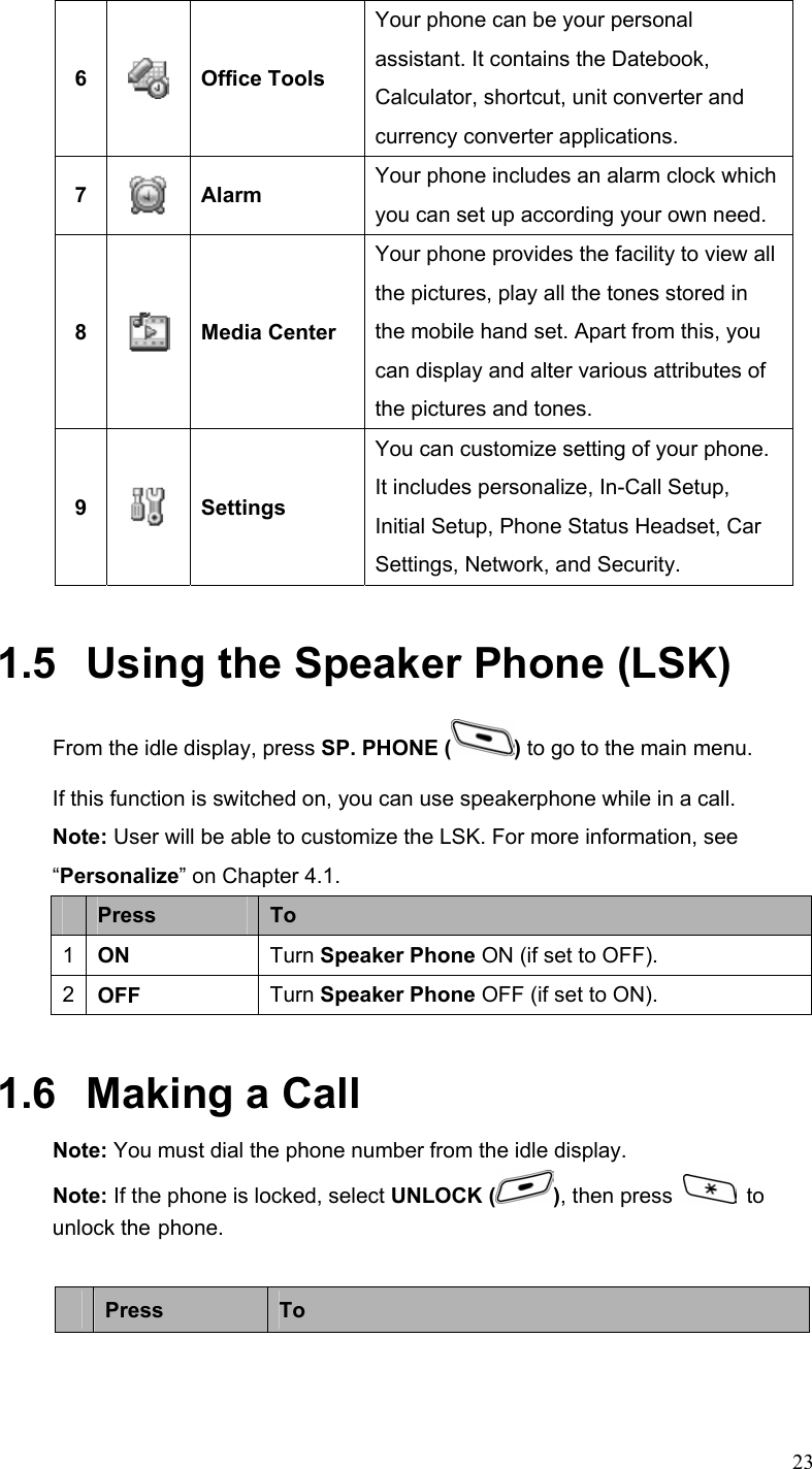  236   Office Tools Your phone can be your personal assistant. It contains the Datebook, Calculator, shortcut, unit converter and currency converter applications.   7   Alarm  Your phone includes an alarm clock which you can set up according your own need. 8   Media Center Your phone provides the facility to view all the pictures, play all the tones stored in the mobile hand set. Apart from this, you can display and alter various attributes of the pictures and tones. 9   Settings You can customize setting of your phone. It includes personalize, In-Call Setup, Initial Setup, Phone Status Headset, Car Settings, Network, and Security. 1.5   Using the Speaker Phone (LSK) From the idle display, press SP. PHONE ( ) to go to the main menu. If this function is switched on, you can use speakerphone while in a call. Note: User will be able to customize the LSK. For more information, see “Personalize” on Chapter 4.1.  Press  To 1  ON   Turn Speaker Phone ON (if set to OFF). 2  OFF   Turn Speaker Phone OFF (if set to ON). 1.6   Making a Call Note: You must dial the phone number from the idle display.  Note: If the phone is locked, select UNLOCK ( ), then press   to unlock the phone.   Press  To 