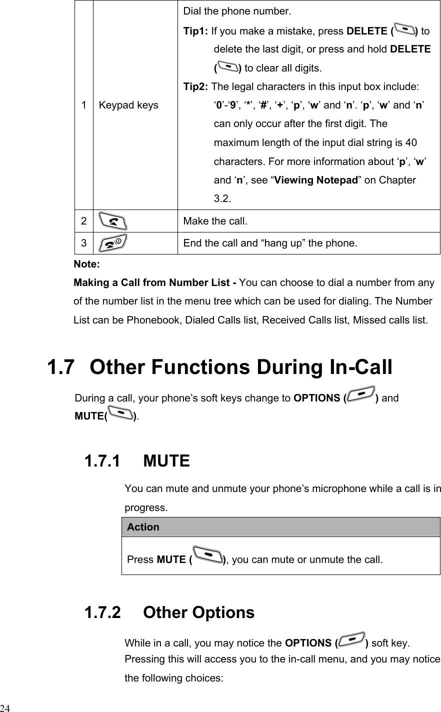  241 Keypad keys Dial the phone number. Tip1: If you make a mistake, press DELETE ( ) to delete the last digit, or press and hold DELETE () to clear all digits. Tip2: The legal characters in this input box include: ‘0’-‘9’, ‘*’, ‘#’, ‘+’, ‘p’, ‘w’ and ‘n’. ‘p’, ‘w’ and ‘n’ can only occur after the first digit. The maximum length of the input dial string is 40 characters. For more information about ‘p’, ‘w’ and ‘n’, see “Viewing Notepad” on Chapter 3.2. 2   Make the call. 3   End the call and “hang up” the phone. Note:  Making a Call from Number List - You can choose to dial a number from any of the number list in the menu tree which can be used for dialing. The Number List can be Phonebook, Dialed Calls list, Received Calls list, Missed calls list. 1.7   Other Functions During In-Call During a call, your phone’s soft keys change to OPTIONS ( ) and MUTE( ). 1.7.1   MUTE You can mute and unmute your phone’s microphone while a call is in progress.  Action Press MUTE ( ), you can mute or unmute the call. 1.7.2   Other Options While in a call, you may notice the OPTIONS ( ) soft key. Pressing this will access you to the in-call menu, and you may notice the following choices: 