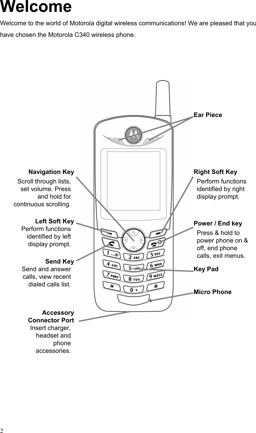  2Welcome Welcome to the world of Motorola digital wireless communications! We are pleased that you have chosen the Motorola C340 wireless phone.    Right Soft Key Perform functions identified by right display prompt. Navigation KeyScroll through lists, set volume. Press and hold for continuous scrolling. Power / End key Press &amp; hold to power phone on &amp; off, end phone calls, exit menus. Left Soft Key Perform functions identified by left display prompt. Key Pad Send KeySend and answer calls, view recent dialed calls list. Micro Phone   Accessory Connector PortInsert charger, headset and phone accessories. Ear Piece 