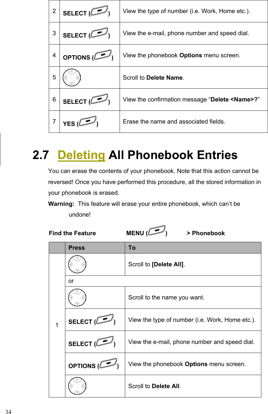  342  SELECT ( )  View the type of number (i.e. Work, Home etc.). 3  SELECT ( ) View the e-mail, phone number and speed dial. 4  OPTIONS ( ) View the phonebook Options menu screen. 5  Scroll to Delete Name. 6  SELECT ( ) View the confirmation message “Delete &lt;Name&gt;?” 7  YES ( )  Erase the name and associated fields. 2.7   Deleting All Phonebook Entries You can erase the contents of your phonebook. Note that this action cannot be reversed! Once you have performed this procedure, all the stored information in your phonebook is erased. Warning:   This feature will erase your entire phonebook, which can’t be       undone! Find the Feature  MENU ( )  &gt; Phonebook      Press  To  Scroll to [Delete All]. or  Scroll to the name you want. SELECT ( )  View the type of number (i.e. Work, Home etc.).SELECT ( ) View the e-mail, phone number and speed dial. OPTIONS ( ) View the phonebook Options menu screen. 1  Scroll to Delete All. 