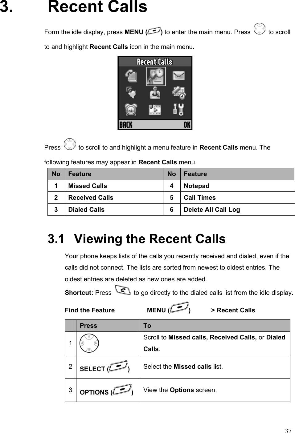  373. Recent Calls Form the idle display, press MENU ( ) to enter the main menu. Press   to scroll to and highlight Recent Calls icon in the main menu.  Press    to scroll to and highlight a menu feature in Recent Calls menu. The following features may appear in Recent Calls menu. No  Feature  No Feature 1 Missed Calls  4 Notepad 2  Received Calls  5  Call Times 3  Dialed Calls  6  Delete All Call Log 3.1   Viewing the Recent Calls Your phone keeps lists of the calls you recently received and dialed, even if the calls did not connect. The lists are sorted from newest to oldest entries. The oldest entries are deleted as new ones are added. Shortcut: Press    to go directly to the dialed calls list from the idle display. Find the Feature    MENU ( )    &gt; Recent Calls    Press  To 1  Scroll to Missed calls, Received Calls, or Dialed Calls. 2  SELECT ( ) Select the Missed calls list. 3  OPTIONS ( ) View the Options screen. 