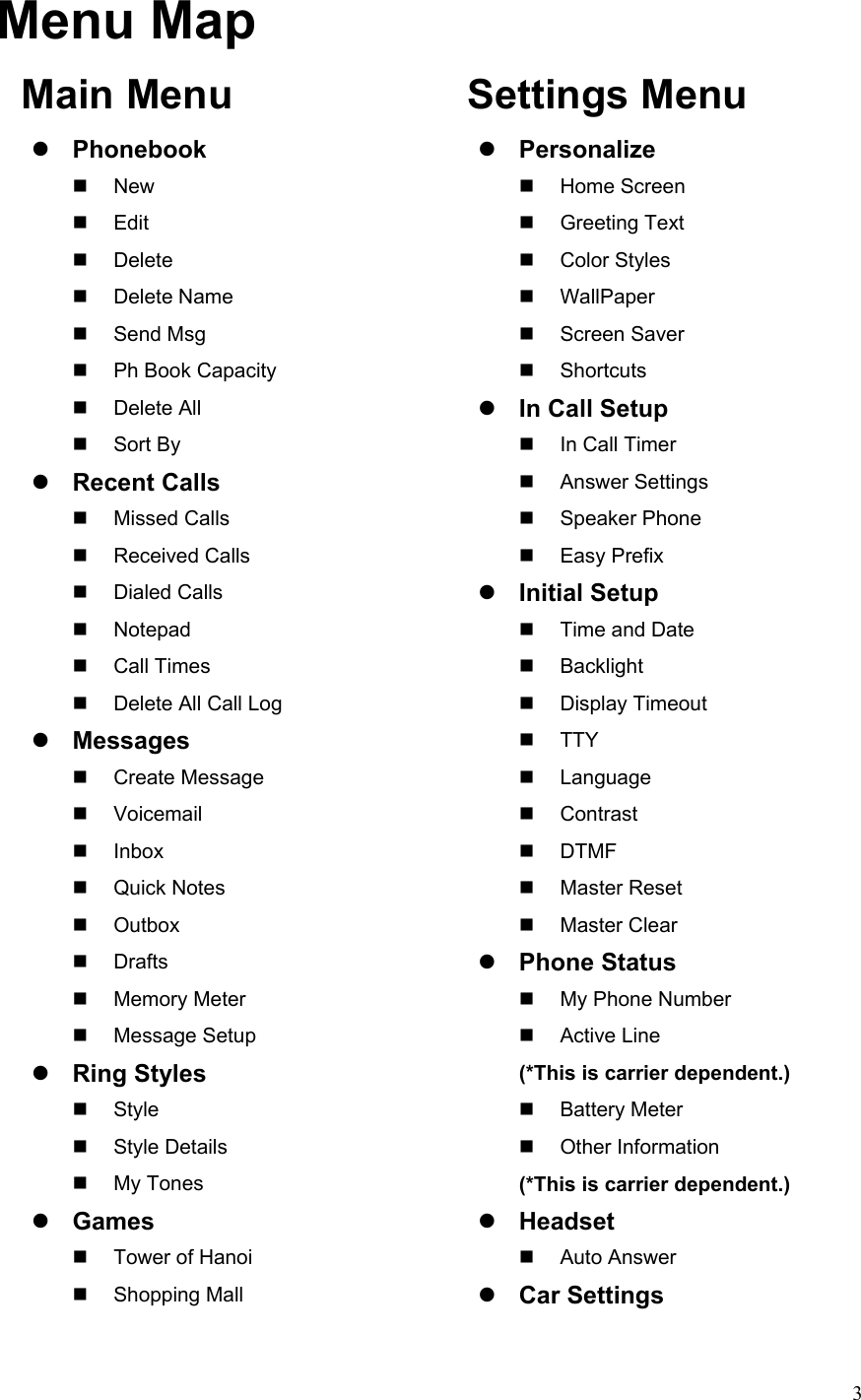  3Menu Map Main Menu z Phonebook  New  Edit  Delete  Delete Name  Send Msg   Ph Book Capacity  Delete All  Sort By z Recent Calls  Missed Calls  Received Calls  Dialed Calls  Notepad   Call Times   Delete All Call Log z Messages  Create Message  Voicemail  Inbox  Quick Notes  Outbox   Drafts     Memory Meter  Message Setup z Ring Styles      Style   Style Details  My Tones z Games   Tower of Hanoi  Shopping Mall Settings Menu z Personalize  Home Screen  Greeting Text  Color Styles  WallPaper  Screen Saver  Shortcuts z In Call Setup   In Call Timer  Answer Settings  Speaker Phone  Easy Prefix z Initial Setup  Time and Date  Backlight  Display Timeout  TTY  Language  Contrast  DTMF   Master Reset  Master Clear z Phone Status   My Phone Number  Active Line (*This is carrier dependent.)  Battery Meter  Other Information  (*This is carrier dependent.) z Headset  Auto Answer z Car Settings 