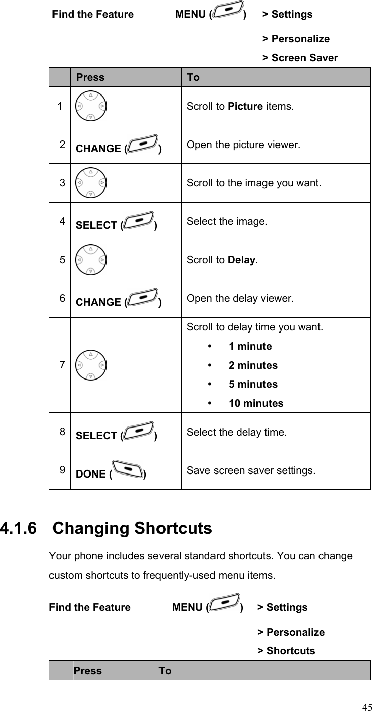  45Find the Feature        MENU ( )   &gt; Settings         &gt; Personalize       &gt; Screen Saver  Press  To 1  Scroll to Picture items. 2  CHANGE ( ) Open the picture viewer. 3  Scroll to the image you want. 4  SELECT ( )  Select the image. 5  Scroll to Delay. 6  CHANGE ( ) Open the delay viewer. 7  Scroll to delay time you want. y 1 minute y 2 minutes y 5 minutes y 10 minutes 8  SELECT ( )  Select the delay time. 9  DONE ( )  Save screen saver settings. 4.1.6   Changing Shortcuts Your phone includes several standard shortcuts. You can change custom shortcuts to frequently-used menu items. Find the Feature        MENU ( )   &gt; Settings          &gt; Personalize     &gt; Shortcuts  Press  To 