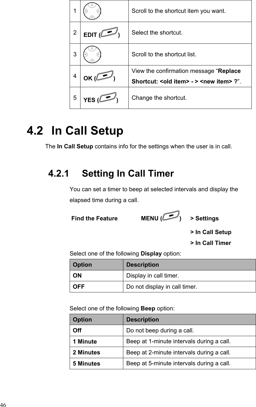  461  Scroll to the shortcut item you want. 2  EDIT ( ) Select the shortcut. 3  Scroll to the shortcut list. 4  OK ( ) View the confirmation message “Replace Shortcut: &lt;old item&gt; - &gt; &lt;new item&gt; ?”. 5  YES ( ) Change the shortcut. 4.2   In Call Setup  The In Call Setup contains info for the settings when the user is in call. 4.2.1   Setting In Call Timer You can set a timer to beep at selected intervals and display the elapsed time during a call. Find the Feature        MENU ( ) &gt; Settings        &gt; In Call Setup        &gt; In Call Timer Select one of the following Display option: Option  Description ON  Display in call timer. OFF  Do not display in call timer.  Select one of the following Beep option: Option  Description Off  Do not beep during a call. 1 Minute  Beep at 1-minute intervals during a call. 2 Minutes  Beep at 2-minute intervals during a call. 5 Minutes  Beep at 5-minute intervals during a call. 