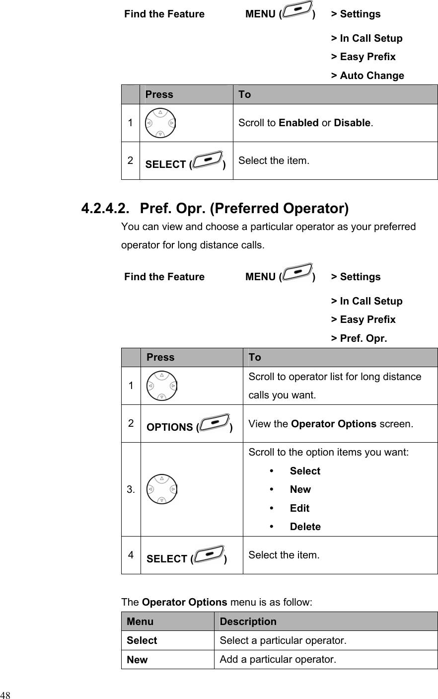  48Find the Feature        MENU ( )  &gt; Settings        &gt; In Call Setup        &gt; Easy Prefix     &gt; Auto Change  Press  To 1  Scroll to Enabled or Disable. 2  SELECT ( )Select the item.  4.2.4.2.  Pref. Opr. (Preferred Operator) You can view and choose a particular operator as your preferred operator for long distance calls.   Find the Feature        MENU ( )  &gt; Settings        &gt; In Call Setup        &gt; Easy Prefix       &gt; Pref. Opr.  Press  To 1  Scroll to operator list for long distance calls you want. 2  OPTIONS ( ) View the Operator Options screen. 3.  Scroll to the option items you want: y Select y New y Edit y Delete 4  SELECT ( )  Select the item.  The Operator Options menu is as follow: Menu  Description Select  Select a particular operator. New   Add a particular operator. 