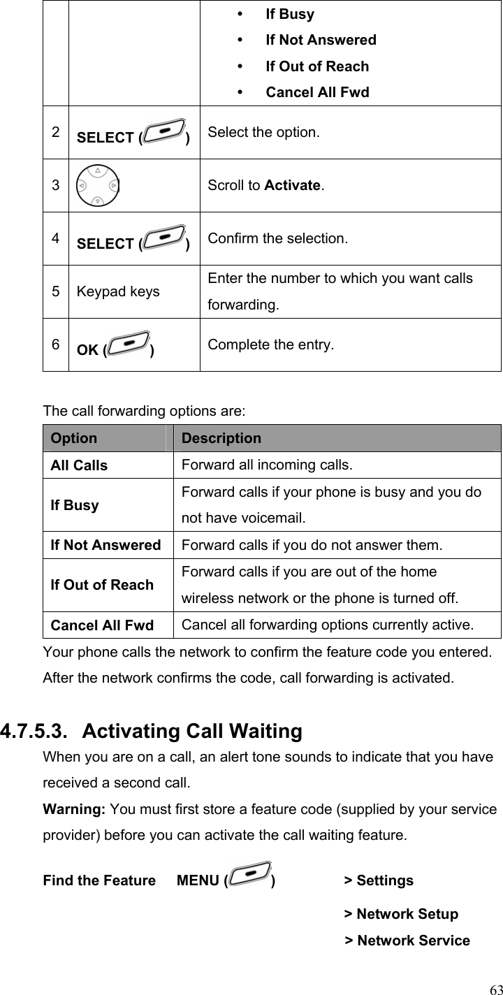  63y If Busy y If Not Answered y If Out of Reach y Cancel All Fwd 2  SELECT ( )Select the option. 3  Scroll to Activate. 4  SELECT ( )Confirm the selection. 5 Keypad keys  Enter the number to which you want calls forwarding. 6  OK ( ) Complete the entry.  The call forwarding options are: Option  Description All Calls  Forward all incoming calls. If Busy  Forward calls if your phone is busy and you do not have voicemail. If Not Answered Forward calls if you do not answer them. If Out of Reach  Forward calls if you are out of the home wireless network or the phone is turned off. Cancel All Fwd  Cancel all forwarding options currently active. Your phone calls the network to confirm the feature code you entered. After the network confirms the code, call forwarding is activated.  4.7.5.3.  Activating Call Waiting When you are on a call, an alert tone sounds to indicate that you have received a second call. Warning: You must first store a feature code (supplied by your service provider) before you can activate the call waiting feature. Find the Feature    MENU ( )   &gt; Settings          &gt; Network Setup     &gt; Network Service 