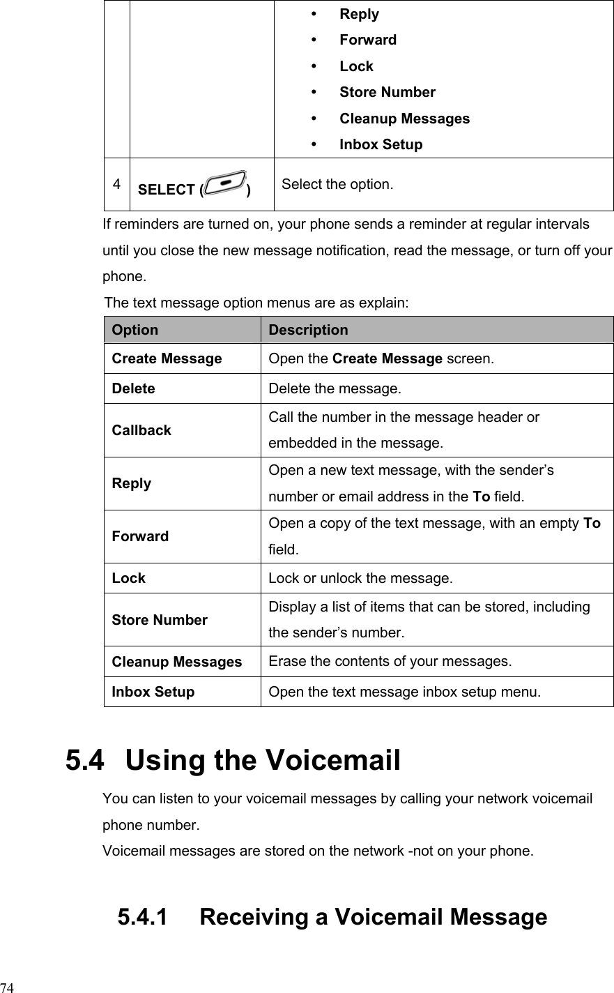  74y Reply y Forward y Lock y Store Number y Cleanup Messages y Inbox Setup 4  SELECT ( ) Select the option. If reminders are turned on, your phone sends a reminder at regular intervals until you close the new message notification, read the message, or turn off your phone. The text message option menus are as explain: Option  Description Create Message  Open the Create Message screen. Delete  Delete the message. Callback  Call the number in the message header or embedded in the message. Reply  Open a new text message, with the sender’s number or email address in the To field. Forward  Open a copy of the text message, with an empty To field. Lock  Lock or unlock the message. Store Number  Display a list of items that can be stored, including the sender’s number. Cleanup Messages  Erase the contents of your messages. Inbox Setup  Open the text message inbox setup menu. 5.4   Using the Voicemail You can listen to your voicemail messages by calling your network voicemail phone number. Voicemail messages are stored on the network -not on your phone. 5.4.1   Receiving a Voicemail Message 