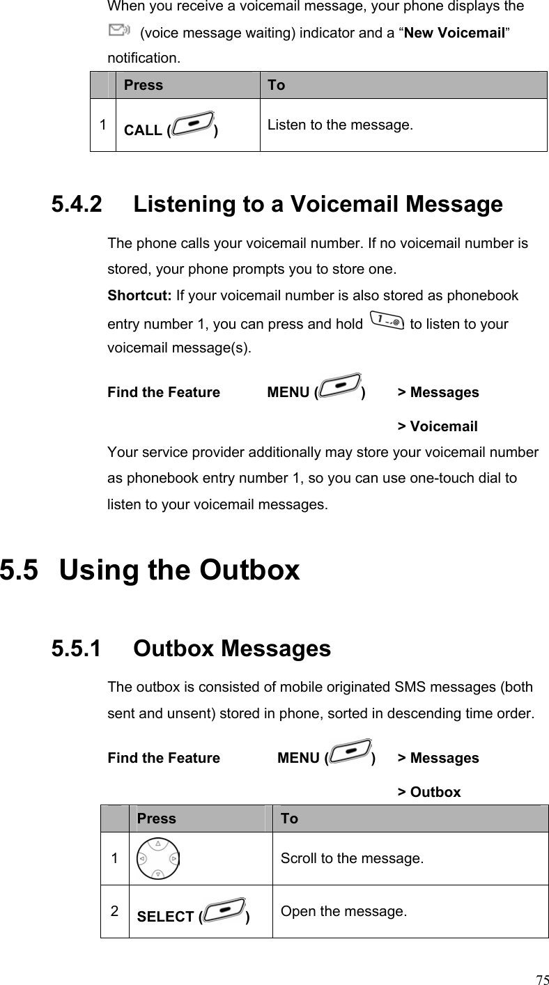  75When you receive a voicemail message, your phone displays the  (voice message waiting) indicator and a “New Voicemail” notification.  Press  To 1  CALL ( )  Listen to the message. 5.4.2   Listening to a Voicemail Message The phone calls your voicemail number. If no voicemail number is stored, your phone prompts you to store one.   Shortcut: If your voicemail number is also stored as phonebook entry number 1, you can press and hold   to listen to your voicemail message(s). Find the Feature    MENU ( ) &gt; Messages      &gt; Voicemail Your service provider additionally may store your voicemail number as phonebook entry number 1, so you can use one-touch dial to listen to your voicemail messages. 5.5   Using the Outbox 5.5.1   Outbox Messages The outbox is consisted of mobile originated SMS messages (both sent and unsent) stored in phone, sorted in descending time order. Find the Feature        MENU ( )   &gt; Messages       &gt; Outbox  Press  To 1  Scroll to the message. 2  SELECT ( ) Open the message. 