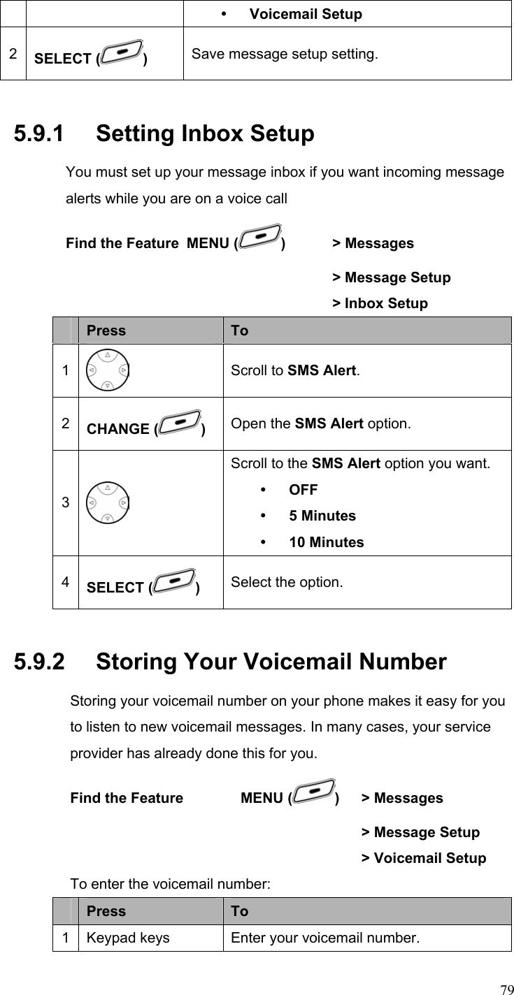  79y Voicemail Setup 2  SELECT ( ) Save message setup setting. 5.9.1   Setting Inbox Setup You must set up your message inbox if you want incoming message alerts while you are on a voice call Find the Feature  MENU ( )  &gt; Messages         &gt; Message Setup     &gt; Inbox Setup  Press  To 1  Scroll to SMS Alert. 2  CHANGE ( ) Open the SMS Alert option. 3  Scroll to the SMS Alert option you want. y OFF y 5 Minutes y 10 Minutes 4  SELECT ( ) Select the option. 5.9.2   Storing Your Voicemail Number Storing your voicemail number on your phone makes it easy for you to listen to new voicemail messages. In many cases, your service provider has already done this for you. Find the Feature        MENU ( )   &gt; Messages         &gt; Message Setup      &gt; Voicemail Setup To enter the voicemail number:  Press  To 1  Keypad keys  Enter your voicemail number. 