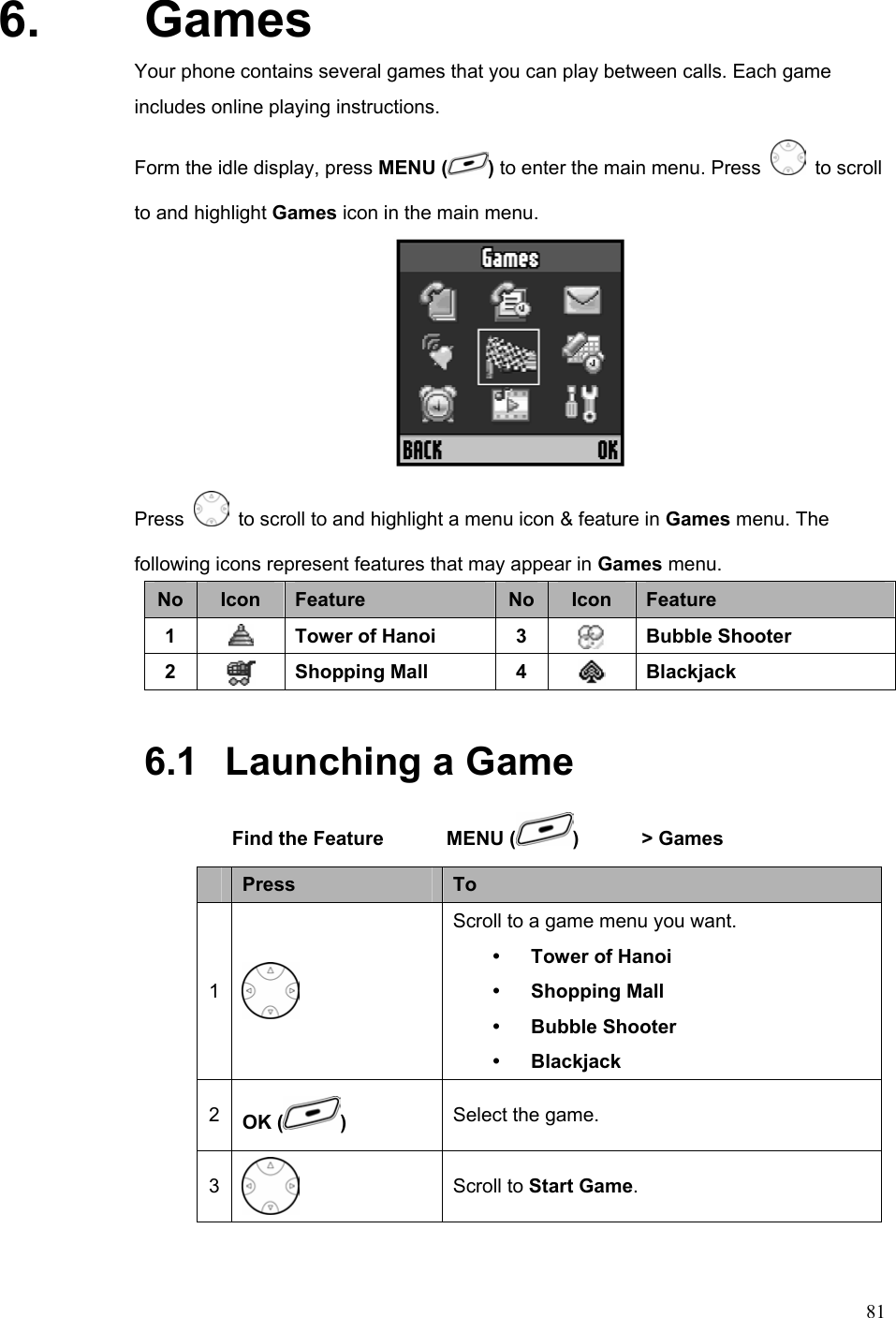  816. Games Your phone contains several games that you can play between calls. Each game includes online playing instructions. Form the idle display, press MENU ( ) to enter the main menu. Press   to scroll to and highlight Games icon in the main menu.  Press    to scroll to and highlight a menu icon &amp; feature in Games menu. The following icons represent features that may appear in Games menu. No  Icon  Feature  No Icon  Feature 1   Tower of Hanoi  3   Bubble Shooter 2   Shopping Mall  4   Blackjack 6.1   Launching a Game Find the Feature    MENU ( ) &gt; Games  Press  To 1  Scroll to a game menu you want. y Tower of Hanoi   y Shopping Mall y Bubble Shooter y Blackjack 2  OK ( )  Select the game. 3  Scroll to Start Game. 