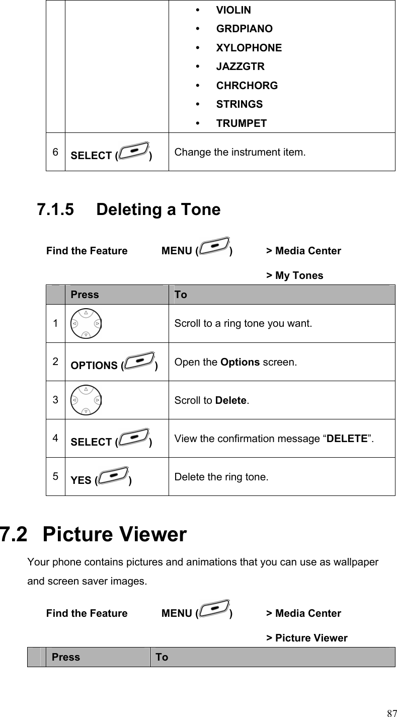  87y VIOLIN y GRDPIANO y XYLOPHONE y JAZZGTR y CHRCHORG y STRINGS y TRUMPET 6  SELECT ( )  Change the instrument item. 7.1.5   Deleting a Tone Find the Feature    MENU ( )    &gt; Media Center          &gt; My Tones     Press  To 1  Scroll to a ring tone you want. 2  OPTIONS ( )  Open the Options screen. 3  Scroll to Delete. 4  SELECT ( ) View the confirmation message “DELETE”. 5  YES ( )  Delete the ring tone. 7.2   Picture Viewer Your phone contains pictures and animations that you can use as wallpaper and screen saver images. Find the Feature    MENU ( )    &gt; Media Center          &gt; Picture Viewer  Press  To 