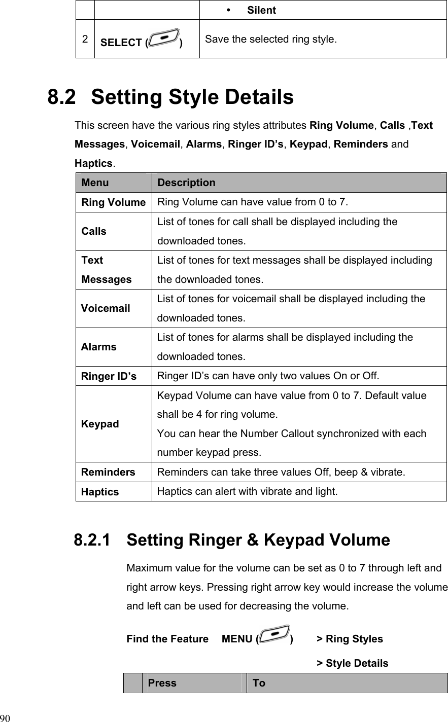  90y Silent 2  SELECT ( ) Save the selected ring style. 8.2   Setting Style Details This screen have the various ring styles attributes Ring Volume, Calls ,Text Messages, Voicemail, Alarms, Ringer ID’s, Keypad, Reminders and Haptics. Menu  Description Ring Volume  Ring Volume can have value from 0 to 7. Calls  List of tones for call shall be displayed including the downloaded tones. Text Messages List of tones for text messages shall be displayed including the downloaded tones. Voicemail  List of tones for voicemail shall be displayed including the downloaded tones. Alarms  List of tones for alarms shall be displayed including the downloaded tones. Ringer ID’s  Ringer ID’s can have only two values On or Off. Keypad Keypad Volume can have value from 0 to 7. Default value shall be 4 for ring volume. You can hear the Number Callout synchronized with each number keypad press. Reminders  Reminders can take three values Off, beep &amp; vibrate. Haptics  Haptics can alert with vibrate and light. 8.2.1   Setting Ringer &amp; Keypad Volume Maximum value for the volume can be set as 0 to 7 through left and right arrow keys. Pressing right arrow key would increase the volume and left can be used for decreasing the volume. Find the Feature    MENU ( )    &gt; Ring Styles              &gt; Style Details  Press  To 