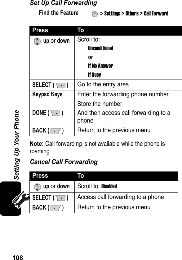 108Setting Up Your PhoneSet Up Call ForwardingNote: Call forwarding is not available while the phone is roamingCancel Call ForwardingFind the Feature  &gt; Settings &gt; Others &gt; Call ForwardPress To up or downScroll to:UnconditionalorIf No AnswerIf BusySELECT ( )Go to the entry areaKeypad KeysEnter the forwarding phone numberDONE ( )Store the numberAnd then access call forwarding to a phoneBACK ( )Return to the previous menuPress To up or downScroll to: DisabledSELECT ( )Access call forwarding to a phoneBACK ( )Return to the previous menu