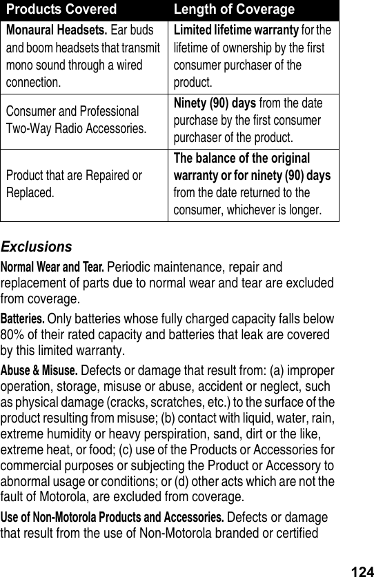 124ExclusionsNormal Wear and Tear. Periodic maintenance, repair and replacement of parts due to normal wear and tear are excluded from coverage.Batteries. Only batteries whose fully charged capacity falls below 80% of their rated capacity and batteries that leak are covered by this limited warranty.Abuse &amp; Misuse. Defects or damage that result from: (a) improper operation, storage, misuse or abuse, accident or neglect, such as physical damage (cracks, scratches, etc.) to the surface of the product resulting from misuse; (b) contact with liquid, water, rain, extreme humidity or heavy perspiration, sand, dirt or the like, extreme heat, or food; (c) use of the Products or Accessories for commercial purposes or subjecting the Product or Accessory to abnormal usage or conditions; or (d) other acts which are not the fault of Motorola, are excluded from coverage.Use of Non-Motorola Products and Accessories. Defects or damage that result from the use of Non-Motorola branded or certified Monaural Headsets. Ear buds and boom headsets that transmit mono sound through a wired connection.Limited lifetime warranty for the lifetime of ownership by the first consumer purchaser of the product.Consumer and Professional Two-Way Radio Accessories.Ninety (90) days from the date purchase by the first consumer purchaser of the product. Product that are Repaired or Replaced.The balance of the original warranty or for ninety (90) days from the date returned to the consumer, whichever is longer.Products Covered Length of Coverage