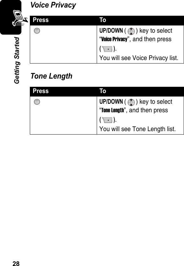 28Getting StartedVoice PrivacyTone LengthPress ToUP/DOWN ( ) key to select “Voice Privacy”, and then press ().You will see Voice Privacy list.Press ToUP/DOWN ( ) key to select “Tone Length”, and then press ().You will see Tone Length list.