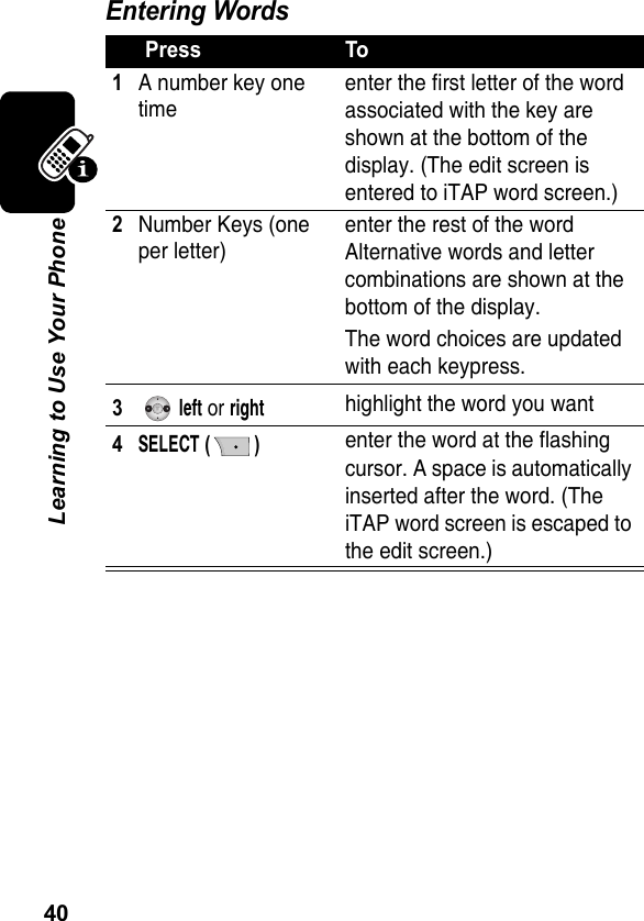 40Learning to Use Your PhoneEntering WordsPress To1A number key one timeenter the first letter of the word associated with the key are shown at the bottom of the display. (The edit screen is entered to iTAP word screen.)2Number Keys (one per letter) enter the rest of the word Alternative words and letter combinations are shown at the bottom of the display.The word choices are updated with each keypress.3 left or right highlight the word you want4SELECT ()enter the word at the flashing cursor. A space is automatically inserted after the word. (The iTAP word screen is escaped to the edit screen.)