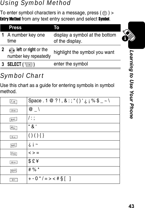 43Learning to Use Your PhoneUsing Symbol MethodTo enter symbol characters in a message, press ( ) &gt; Entry Method from any text entry screen and select Symbol.Symbol ChartUse this chart as a guide for entering symbols in symbol method.Press To1A number key one timedisplay a symbol at the bottom of the display.2 left or right or the number key repeatedlyhighlight the symbol you want3SELECT ()enter the symbolSpace . 1 @ ? ! , &amp; : ; “ ( ) ‘ ¿ ¡ % $ _ ~ \@ _ \/ : ;“ &amp; ‘( ) ( ) { }¿ ¡ ~&lt; &gt; =$ £ ¥# % *+ - 0 * / = &gt; &lt; # § [   ]