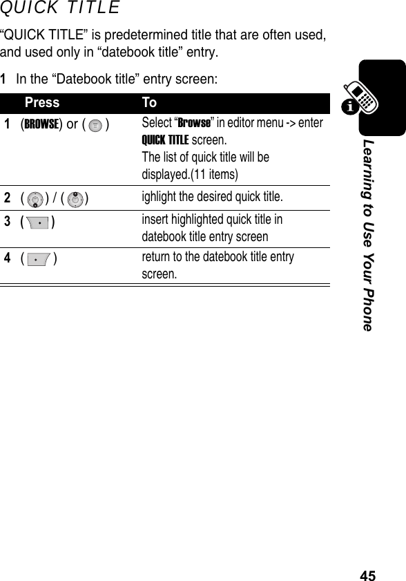 45Learning to Use Your PhoneQUICK TITLE“QUICK TITLE” is predetermined title that are often used, and used only in “datebook title” entry.1In the “Datebook title” entry screen:Press To1(BROWSE) or ( ) Select “Browse” in editor menu -&gt; enter QUICK TITLE screen.The list of quick title will be displayed.(11 items)2() / ()ighlight the desired quick title.3()insert highlighted quick title in datebook title entry screen4()return to the datebook title entry screen.