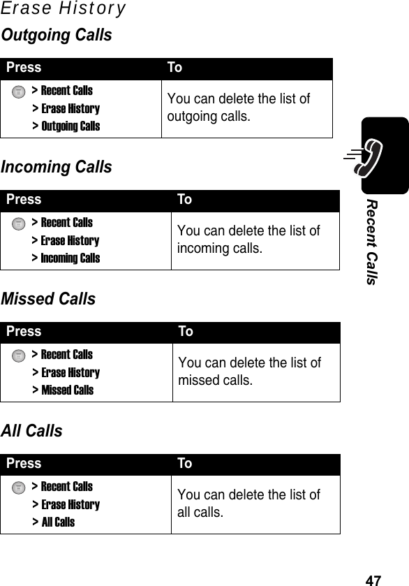 47Recent CallsErase HistoryOutgoing CallsIncoming CallsMissed CallsAll CallsPress To  &gt; Recent Calls &gt; Erase History&gt; Outgoing CallsYou can delete the list of outgoing calls.Press To  &gt; Recent Calls&gt; Erase History&gt; Incoming CallsYou can delete the list of incoming calls.Press To  &gt; Recent Calls &gt; Erase History&gt; Missed CallsYou can delete the list ofmissed calls.Press To  &gt; Recent Calls&gt; Erase History&gt; All CallsYou can delete the list of all calls.