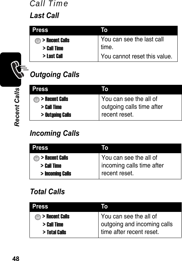 48Recent CallsCall TimeLast CallOutgoing CallsIncoming CallsTotal CallsPress To &gt; Recent Calls &gt; Call Time &gt; Last CallYou can see the last call time.You cannot reset this value.Press To&gt; Recent Calls&gt; Call Time&gt; Outgoing CallsYou can see the all of outgoing calls time after recent reset.Press To&gt; Recent Calls &gt; Call Time &gt; Incoming CallsYou can see the all of incoming calls time after recent reset.Press To &gt; Recent Calls  &gt; Call Time  &gt; Total CallsYou can see the all of outgoing and incoming calls time after recent reset.