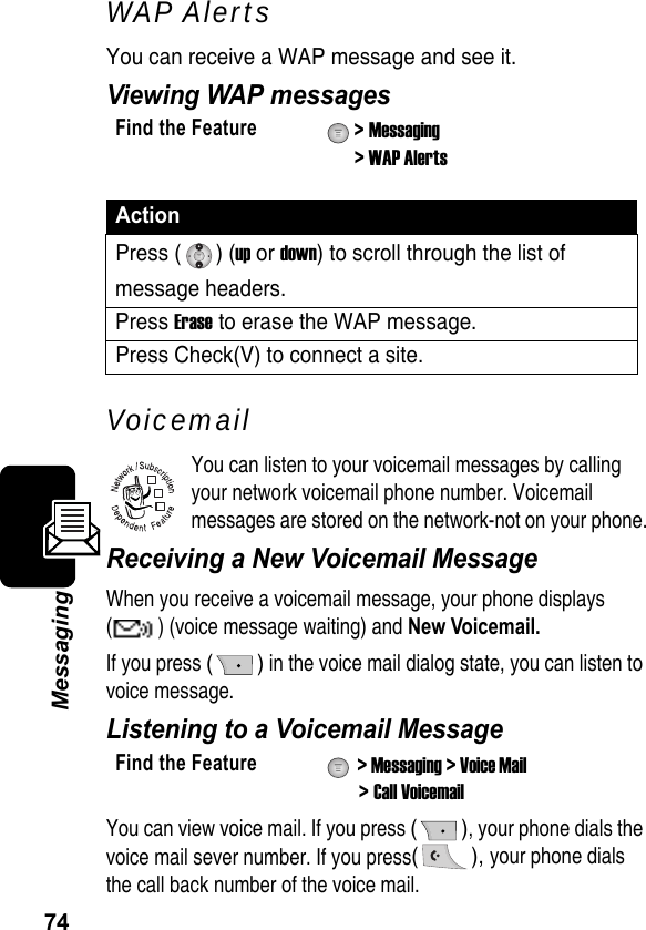 74MessagingWAP AlertsYou can receive a WAP message and see it.Viewing WAP messagesVoicemailYou can listen to your voicemail messages by calling your network voicemail phone number. Voicemail messages are stored on the network-not on your phone.Receiving a New Voicemail MessageWhen you receive a voicemail message, your phone displays ( ) (voice message waiting) and New Voicemail.If you press () in the voice mail dialog state, you can listen to voice message.Listening to a Voicemail MessageYou can view voice mail. If you press (), your phone dials the voice mail sever number. If you press(), your phone dials the call back number of the voice mail. Find the Feature &gt; Messaging&gt; WAP AlertsActionPress ( ) (up or down) to scroll through the list ofmessage headers.Press Erase to erase the WAP message.Press Check(V) to connect a site.Find the Feature  &gt; Messaging &gt; Voice Mail &gt; Call Voicemail032380o