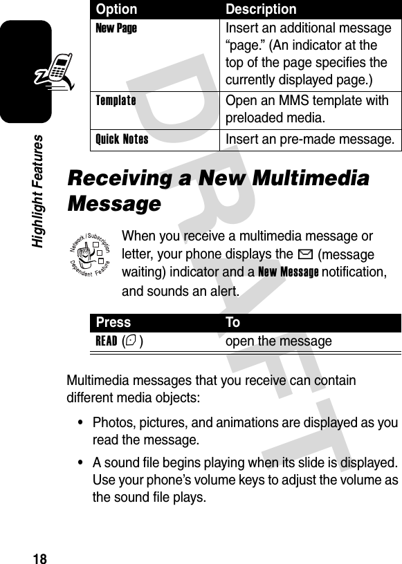  DRAFT 18Highlight FeaturesReceiving a New Multimedia MessageWhen you receive a multimedia message or letter, your phone displays the X (message waiting) indicator and a New Message notification, and sounds an alert.Multimedia messages that you receive can contain different media objects:•Photos, pictures, and animations are displayed as you read the message.•A sound file begins playing when its slide is displayed. Use your phone’s volume keys to adjust the volume as the sound file plays.New PageInsert an additional message “page.” (An indicator at the top of the page specifies the currently displayed page.)TemplateOpen an MMS template with preloaded media.Quick NotesInsert an pre-made message.Press ToREAD (+) open the messageOption Description032380o