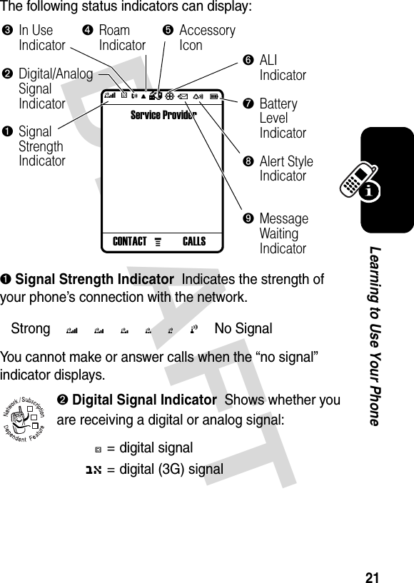  DRAFT 21Learning to Use Your PhoneThe following status indicators can display:➊ Signal Strength Indicator  Indicates the strength of your phone’s connection with the network.   Strong    5    4    3    2    1    0    No SignalYou cannot make or answer calls when the “no signal” indicator displays.➋ Digital Signal Indicator  Shows whether you are receiving a digital or analog signal:#= digital signalO= digital (3G) signalService ProviderCALLSCONTACT#8?VQ5^➒Message Waiting Indicator➋Digital/Analog Signal Indicator➊Signal Strength Indicator➐Battery Level Indicator➌In Use Indicator➍Roam Indicator➎Accessory Icon➏ALI Indicator➑Alert Style IndicatorMãÔ032380o