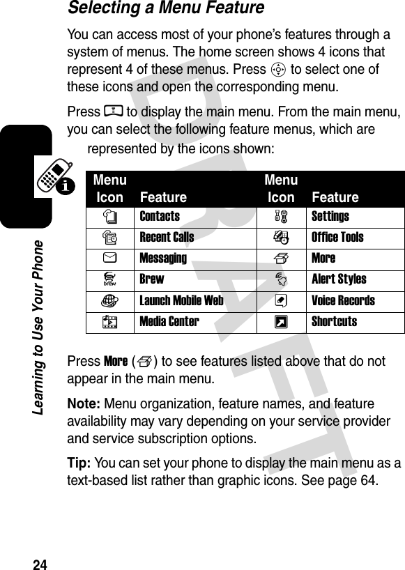  DRAFT 24Learning to Use Your PhoneSelecting a Menu FeatureYou can access most of your phone’s features through a system of menus. The home screen shows 4 icons that represent 4 of these menus. Press S to select one of these icons and open the corresponding menu.Press M to display the main menu. From the main menu, you can select the following feature menus, which are represented by the icons shown:Press More (f) to see features listed above that do not appear in the main menu.Note: Menu organization, feature names, and feature availability may vary depending on your service provider and service subscription options. Tip: You can set your phone to display the main menu as a text-based list rather than graphic icons. See page 64. Menu Icon FeatureMenu Icon FeaturenContacts wSettingssRecent Calls É Office ToolsUMessaging fMoreJBrew tAlert StylesVLaunch Mobile Web ÜVoice RecordshMedia Center xShortcuts