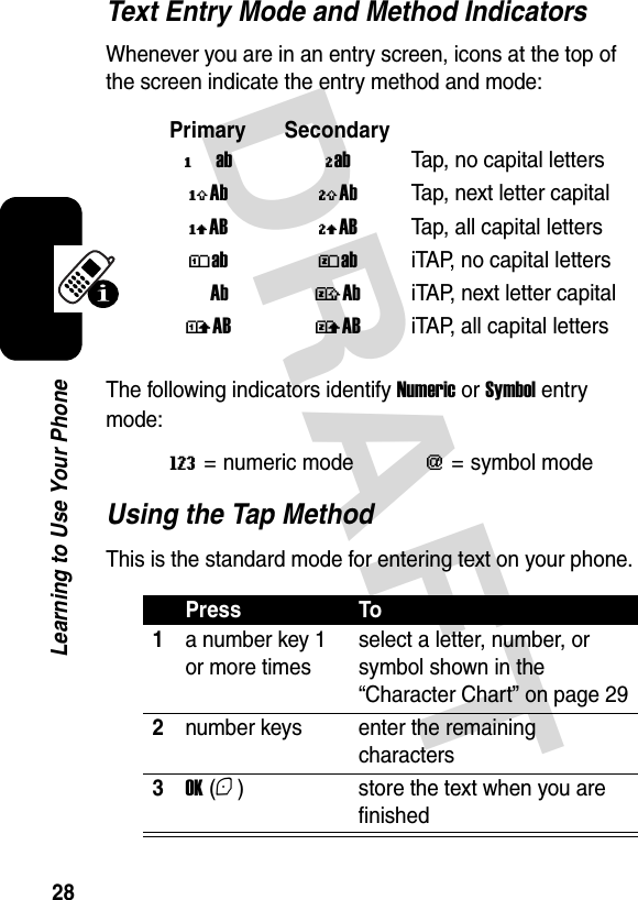  DRAFT 28Learning to Use Your PhoneText Entry Mode and Method IndicatorsWhenever you are in an entry screen, icons at the top of the screen indicate the entry method and mode:The following indicators identify Numeric or Symbol entry mode:Using the Tap MethodThis is the standard mode for entering text on your phone.Primary Secondaryïab õabTap, no capital lettersóAb ùAbTap, next letter capitalñAB úABTap, all capital lettersôab üabiTAP, no capital lettersAb °AbiTAP, next letter capitalòAB ûABiTAP, all capital lettersW= numeric mode[= symbol modePress To1a number key 1 or more timesselect a letter, number, or symbol shown in the “Character Chart” on page 292number keys enter the remaining characters3OK (+) store the text when you are finished