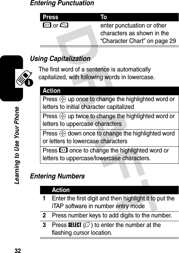  DRAFT 32Learning to Use Your PhoneEntering PunctuationUsing CapitalizationThe first word of a sentence is automatically capitalized, with following words in lowercase.Entering NumbersPress To0 or 1enter punctuation or other characters as shown in the “Character Chart” on page 29ActionPress S up once to change the highlighted word or letters to initial character capitalizedPress S up twice to change the highlighted word or letters to uppercase charactersPress S down once to change the highlighted word or letters to lowercase charactersPress 0 once to change the highlighted word or letters to uppercase/lowercase characters.Action1Enter the first digit and then highlight it to put the iTAP software in number entry mode2Press number keys to add digits to the number.3Press SELECT (+) to enter the number at the flashing cursor location.