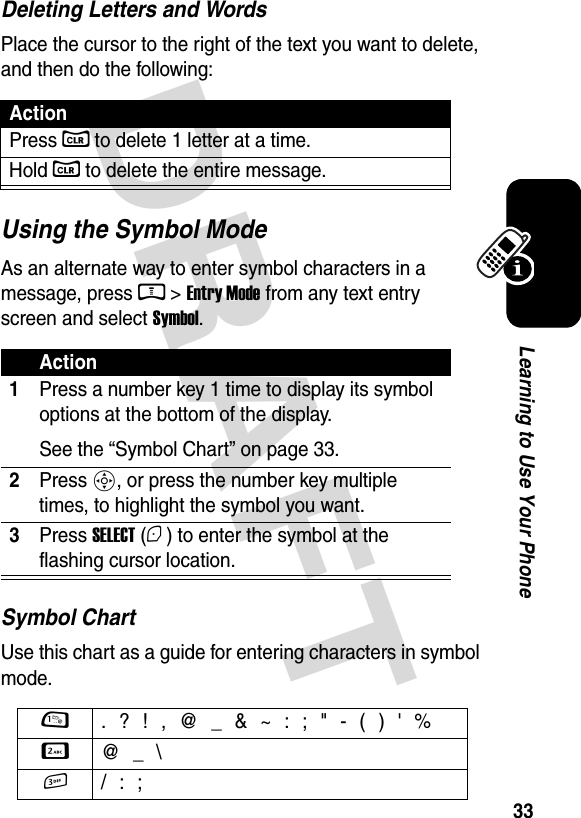  DRAFT 33Learning to Use Your PhoneDeleting Letters and WordsPlace the cursor to the right of the text you want to delete, and then do the following:Using the Symbol ModeAs an alternate way to enter symbol characters in a message, press M &gt; Entry Mode from any text entry screen and select Symbol.Symbol ChartUse this chart as a guide for entering characters in symbol mode.ActionPress C to delete 1 letter at a time.Hold C to delete the entire message.Action1Press a number key 1 time to display its symbol options at the bottom of the display.See the “Symbol Chart” on page 33.2Press S, or press the number key multiple times, to highlight the symbol you want.3Press SELECT (+) to enter the symbol at the flashing cursor location.1  . ? ! , @ _ &amp; ~ : ; &quot; - ( ) &apos; %2  @ _ \3 / : ;