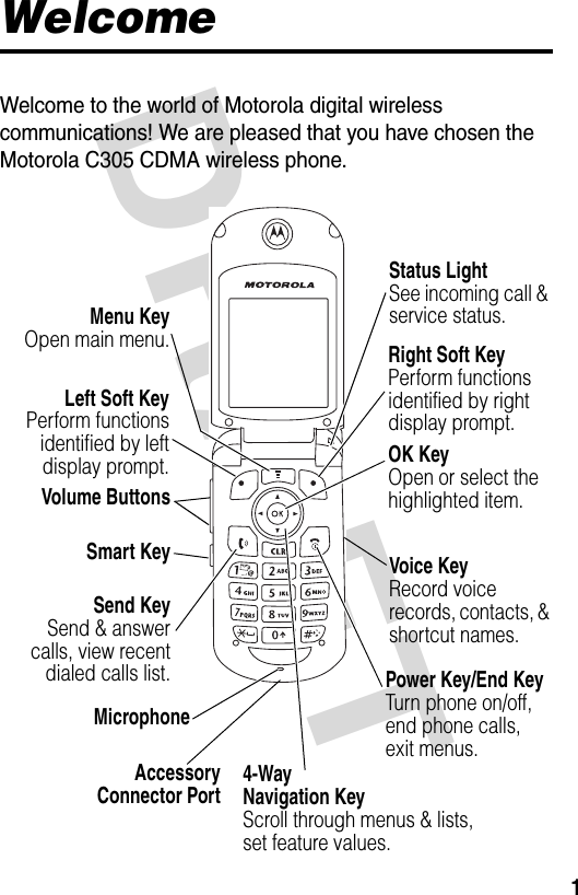  DRAFT 1WelcomeWelcome to the world of Motorola digital wireless communications! We are pleased that you have chosen the Motorola C305 CDMA wireless phone.Status Light See incoming call &amp; service status.Volume ButtonsVoice Key Record voice records, contacts, &amp; shortcut names.MicrophoneAccessory Connector PortSend Key Send &amp; answer calls, view recent dialed calls list.Right Soft Key Perform functions identified by right display prompt.Menu KeyOpen main menu.Left Soft Key Perform functions identified by left display prompt.Power Key/End Key Turn phone on/off, end phone calls, exit menus.4-Way Navigation Key Scroll through menus &amp; lists, set feature values.OK Key Open or select the highlighted item.Smart Key