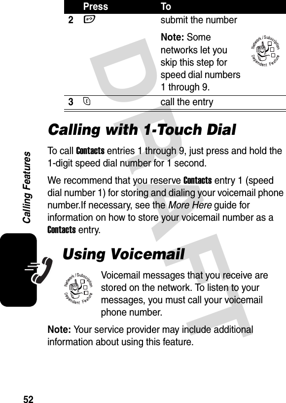  DRAFT 52Calling FeaturesCalling with 1-Touch DialTo call Contacts entries 1 through 9, just press and hold the 1-digit speed dial number for 1 second.We recommend that you reserve Contacts entry 1 (speed dial number 1) for storing and dialing your voicemail phone number.If necessary, see the More Here guide for information on how to store your voicemail number as a Contacts entry. Using VoicemailVoicemail messages that you receive are stored on the network. To listen to your messages, you must call your voicemail phone number.Note: Your service provider may include additional information about using this feature.2# submit the numberNote: Some networks let you skip this step for speed dial numbers 1 through 9.3N call the entryPress To032380o032380o