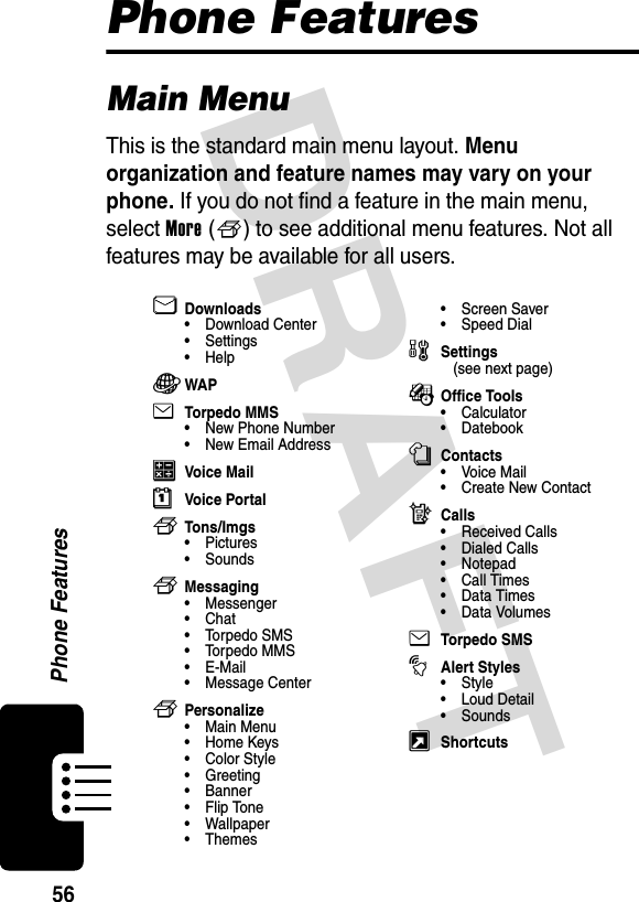  DRAFT Phone Features56Phone FeaturesMain MenuThis is the standard main menu layout. Menu organization and feature names may vary on your phone. If you do not find a feature in the main menu, select More (f) to see additional menu features. Not all features may be available for all users.UDownloads• Download Center• Settings•HelpVWAPeTorpedo MMS• New Phone Number• New Email AddressGVoice MailMVoic e Por talfTons/Imgs•Pictures• SoundsfMessaging• Messenger•Chat• Torpedo SMS• Torpedo MMS•E-Mail• Message CenterfPersonalize• Main Menu•Home Keys•Color Style•Greeting• Banner• Flip Tone• Wallpaper• Themes• Screen Saver• Speed DialwSettings(see next page)ÉOffice Tools•Calculator• DatebooknContacts•Voice Mail• Create New ContactdCalls• Received Calls• Dialed Calls• Notepad• Call Times•Data Times•Data VolumeseTorpedo SMStAlert Styles•Style• Loud Detail• SoundsxShortcuts