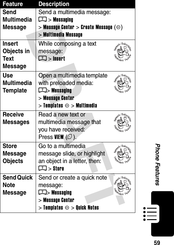  DRAFT Phone Features59Send Multimedia  MessageSend a multimedia message: M &gt; Messaging &gt; Message Center &gt; Create Message (K) &gt; Multimedia MessageInsert Objects in Text MessageWhile composing a text message: M &gt; InsertUse Multimedia TemplateOpen a multimedia template with preloaded media: M&gt; Messaging &gt; Message Center &gt; Templates K &gt; MultimediaReceive Messages Read a new text or multimedia message that you have received: Press VIEW (+).Store Message ObjectsGo to a multimedia message slide, or highlight an object in a letter, then: M &gt; StoreSend Quick Note MessageSend or create a quick note message: M&gt; Messaging &gt; Message Center &gt; Templates K &gt; Quick NotesFeature Description032380o032380o032380o032380o032380o