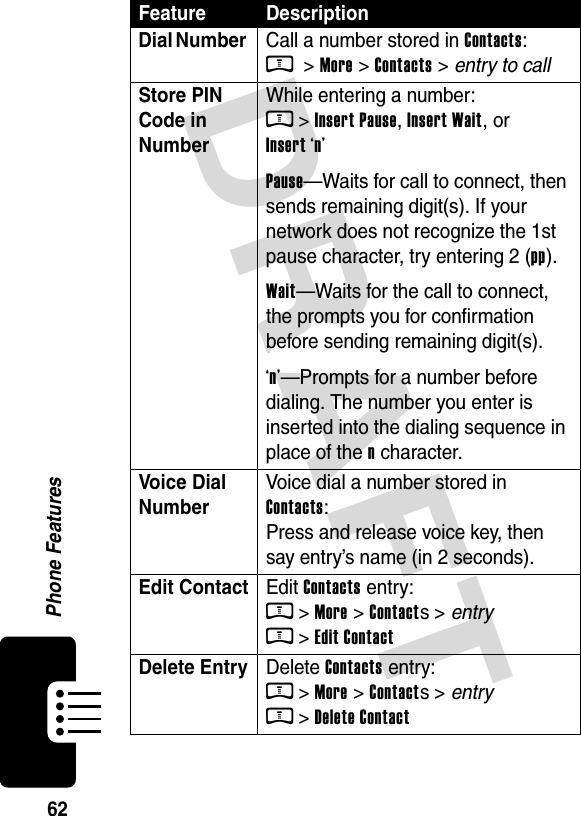  DRAFT Phone Features62Dial Number  Call a number stored in Contacts: M  &gt; More &gt; Contacts &gt; entry to callStore PIN Code in NumberWhile entering a number: M &gt; Insert Pause, Insert Wait, or Insert ‘n’Pause—Waits for call to connect, then sends remaining digit(s). If your network does not recognize the 1st pause character, try entering 2 (pp).Wait—Waits for the call to connect, the prompts you for confirmation before sending remaining digit(s).‘n’—Prompts for a number before dialing. The number you enter is inserted into the dialing sequence in place of the n character.Voice Dial Number Voice dial a number stored in Contacts: Press and release voice key, then say entry’s name (in 2 seconds).Edit ContactEdit Contacts entry: M &gt; More &gt; Contacts &gt; entry M &gt; Edit ContactDelete EntryDelete Contacts entry: M &gt; More &gt; Contacts &gt; entry M &gt; Delete ContactFeature Description