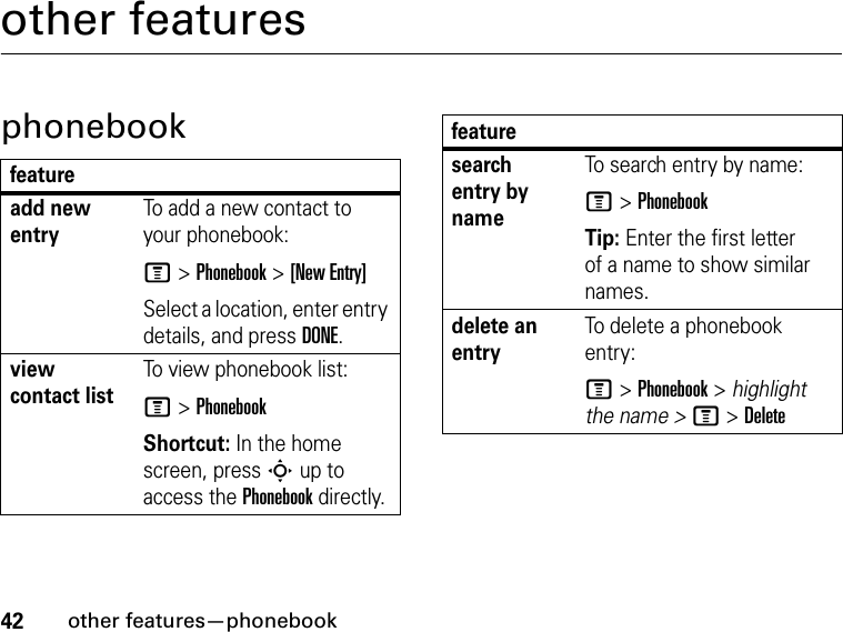 42other features—phonebookother featuresphonebookfeatureadd new entryTo add a new contact to your phonebook:M &gt; Phonebook &gt; [New Entry]Select a location, enter entry details, and press DONE.view contact listTo view phonebook list:M &gt; PhonebookShortcut: In the home screen, press S up to access the Phonebook directly.search entry by nameTo search entry by name:M &gt; PhonebookTip: Enter the first letter of a name to show similar names.delete an entryTo delete a phonebook entry:M &gt; Phonebook &gt; highlight the name &gt; M &gt; Deletefeature