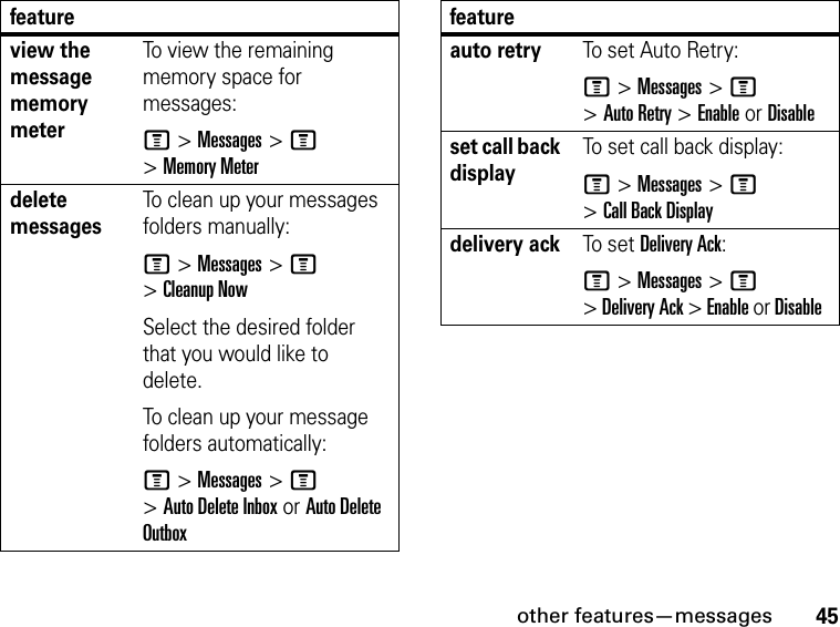 45other features—messagesview the message memory meterTo view the remaining memory space for messages:M &gt; Messages &gt; M &gt; Memory Meterdelete messagesTo clean up your messages folders manually:M &gt; Messages &gt; M &gt; Cleanup NowSelect the desired folder that you would like to delete.To clean up your message folders automatically:M &gt; Messages &gt; M &gt; Auto Delete Inbox or Auto Delete Outboxfeatureauto retryTo set Auto Retry:M &gt; Messages &gt; M &gt; Auto Retry &gt; Enable or Disableset call back displayTo set call back display:M &gt; Messages &gt; M &gt; Call Back Displaydelivery ackTo s e t  Delivery Ack:M &gt; Messages &gt; M &gt; Delivery Ack &gt; Enable or Disablefeature