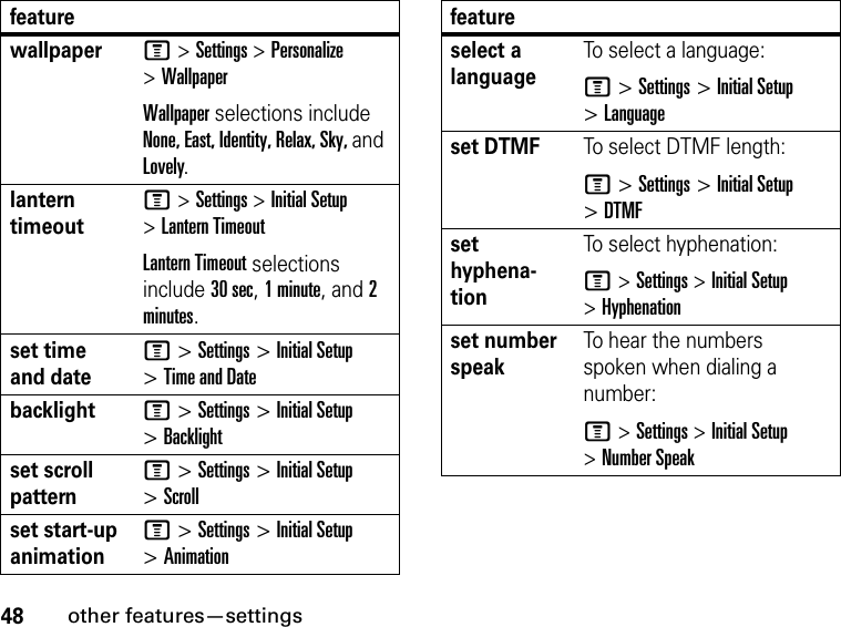 48other features—settingswallpaperM &gt; Settings &gt; Personalize &gt; WallpaperWallpaper selections include None, East, Identity, Relax, Sky, and Lovely.lantern timeoutM &gt; Settings &gt; Initial Setup &gt; Lantern TimeoutLantern Timeout selections include 30 sec, 1 minute, and 2 minutes.set time and dateM &gt; Settings &gt; Initial Setup &gt; Time and DatebacklightM &gt; Settings &gt; Initial Setup &gt; Backlightset scroll patternM &gt; Settings &gt; Initial Setup &gt; Scrollset start-up animationM &gt; Settings &gt; Initial Setup &gt; Animationfeatureselect a languageTo select a language:M &gt; Settings &gt; Initial Setup &gt; Languageset DTMFTo select DTMF length:M &gt; Settings &gt; Initial Setup &gt; DTMFset hyphena-tionTo select hyphenation:M &gt; Settings &gt; Initial Setup &gt; Hyphenationset number speakTo hear the numbers spoken when dialing a number:M &gt; Settings &gt; Initial Setup &gt; Number Speakfeature