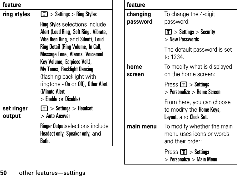 50other features—settingsring stylesM &gt; Settings &gt; Ring StylesRing Styles selections include Alert (Loud Ring, Soft Ring, Vibrate, Vibe then Ring, and Silent), Loud Ring Detail (Ring Volume, In Call, Message Tone, Alarms, Voicemail, Key Volume, Earpiece Vol.), My Tones, Backlight Dancing (flashing backlight with ringtone - On or Off), Other Alert (Minute Alert &gt; Enable or Disable)set ringer outputM &gt; Settings &gt; Headset &gt; Auto AnswerRinger Outputselections include Headset only, Speaker only, and Both.featurechanging passwordTo change the 4-digit password:M &gt; Settings &gt; Security &gt; New PasswordsThe default password is set to 1234.home screenTo modify what is displayed on the home screen:Press M &gt; Settings &gt; Personalize &gt; Home ScreenFrom here, you can choose to modify the Home Keys, Layout, and Clock Set.main menuTo modify whether the main menu uses icons or words and their order:Press M &gt; Settings &gt; Personalize &gt; Main Menufeature