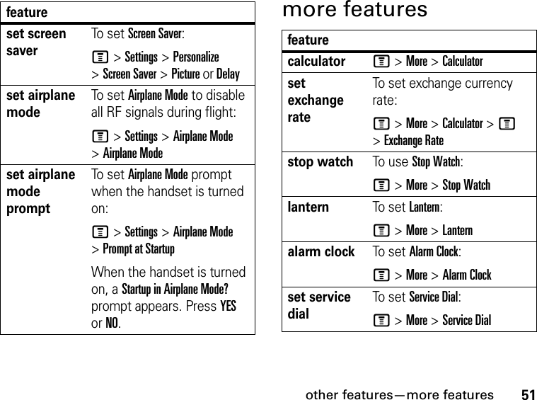 51other features—more featuresmore featuresset screen saverTo  s e t  Screen Saver:M &gt; Settings &gt; Personalize &gt; Screen Saver &gt; Picture or Delayset airplane modeTo  s e t  Airplane Mode to disable all RF signals during flight: M &gt; Settings &gt; Airplane Mode&gt; Airplane Modeset airplane mode promptTo  s e t  Airplane Mode prompt when the handset is turned on: M &gt; Settings &gt; Airplane Mode&gt; Prompt at StartupWhen the handset is turned on, a Startup in Airplane Mode? prompt appears. Press YES or NO.featurefeaturecalculatorM &gt; More &gt; Calculatorset exchange rateTo set exchange currency rate:M &gt; More &gt; Calculator &gt; M &gt;Exchange Ratestop watchTo u s e Stop Watch:M &gt; More &gt; Stop WatchlanternTo s e t  Lantern:M &gt; More &gt; Lanternalarm clockTo s e t  Alarm Clock:M &gt; More &gt; Alarm Clockset service dialTo s e t  Service Dial:M &gt; More &gt; Service Dial