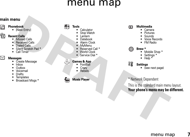 7 menu mapmenu mapmain menuPhonebook•[New Entry]sRecent Calls• Missed Calls• Received Calls• Dialed Calls• Silent Scratch Pad *• Call TimereMessages• Create Message• Inbox• Outbox•Voicemail•Drafts• Templates• Broadcast Msgs *Tools• Calculator• Stop Watch• Lantern• Datebook•Alarm Clock• MyMenu• Reserved Call *• World Clock• Service Dial *Games &amp; App• FootBall•Crazy• RebelsMusic PlayerMultimedia•Camera•Pictures• Sounds• Voice Records•FM RadioBrew *• Mobile Shop *• Settings *• Help *wSettings• (see next page)* Network DependentThis is the standard main menu layout. Your phone’s menu may be different.