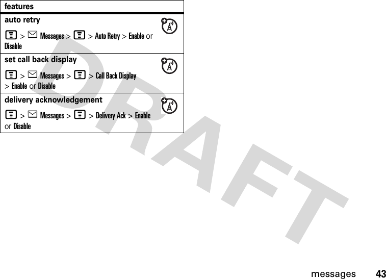 43messagesauto retryM&gt;eMessages &gt; M &gt; Auto Retry &gt; Enable or Disableset call back displayM&gt;eMessages &gt; M &gt; Call Back Display &gt; Enable or Disabledelivery acknowledgementM&gt;eMessages &gt; M &gt; Delivery Ack &gt; Enable or Disablefeatures