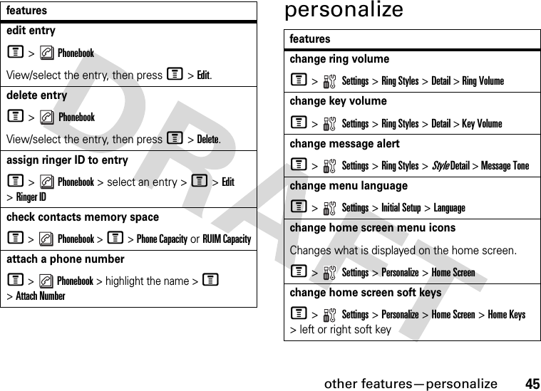 other features—personalize45personalizeedit entryM &gt;  PhonebookView/select the entry, then press M &gt; Edit.delete entryM &gt;   PhonebookView/select the entry, then press M &gt; Delete.assign ringer ID to entryM &gt;  Phonebook &gt; select an entry &gt; M &gt; Edit &gt; Ringer IDcheck contacts memory spaceM &gt;  Phonebook &gt; M &gt; Phone Capacity or RUIM Capacityattach a phone numberM &gt;  Phonebook &gt; highlight the name &gt; M &gt; Attach Numberfeaturesfeatureschange ring volumeM &gt;   Settings &gt; Ring Styles &gt; Detail &gt;Ring Volumechange key volumeM &gt;   Settings &gt; Ring Styles &gt; Detail &gt; Key Volumechange message alertM &gt;   Settings &gt; Ring Styles &gt; Style Detail &gt; Message Tonechange menu languageM &gt;   Settings &gt; Initial Setup &gt;Languagechange home screen menu iconsChanges what is displayed on the home screen.M &gt;   Settings &gt; Personalize &gt; Home Screenchange home screen soft keysM &gt;   Settings &gt; Personalize &gt; Home Screen &gt; Home Keys &gt; left or right soft key